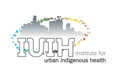 IUIH
