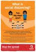 What is social distancing? (poster)