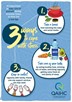 3 ways to cope with stress (poster)