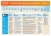 Consultation Summary – Hervey Bay