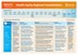 Consultation Summary – Charleville