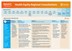 Consultation Summary – Mt Isa