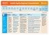 Consultation Summary – Longreach