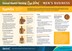 Men’s sexual health flyers