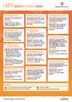 nKPI Quick Reference Guide for Medical Director