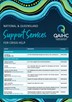 National & Queensland Support Services for Crisis Help resource